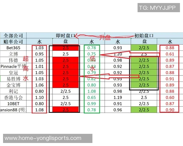 新浪竞彩足球比分直播助你实时掌握赛事动态与比分变化尽在掌握之中